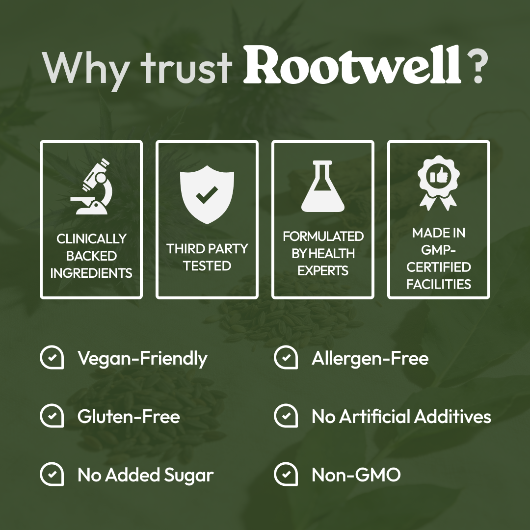Rootwell Milk Thistle+ Complex To Support Liver Function and Flush Out Toxins