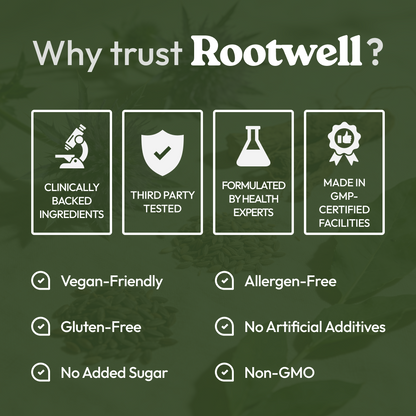 Rootwell Milk Thistle+ Complex To Support Liver Function and Flush Out Toxins